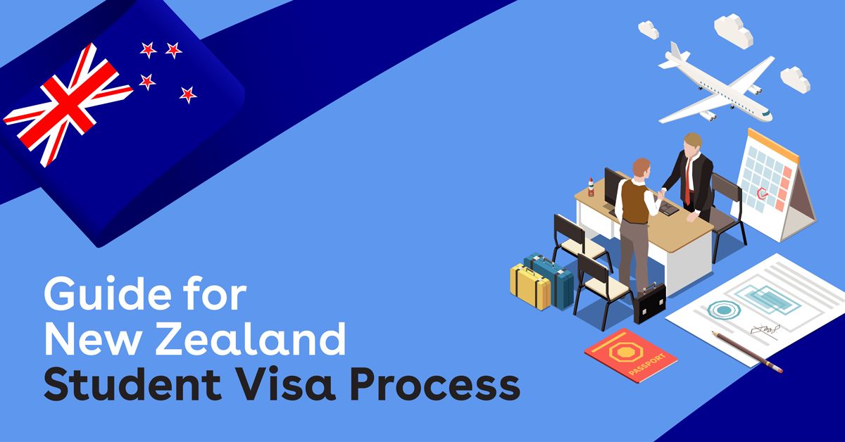 Navigating the New Zealand Visa Process: A Comprehensive Guide for US and Luxembourg Citizens