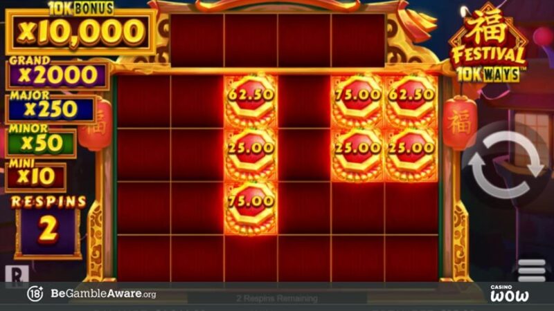 Exploring Slot 10k: Low-Stake Gambling with High Rewards