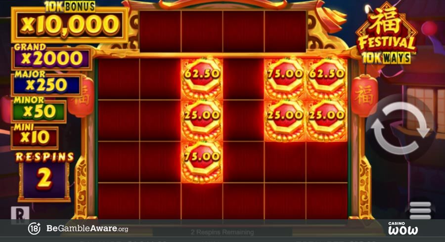 Exploring Slot 10k: Low-Stake Gambling with High Rewards